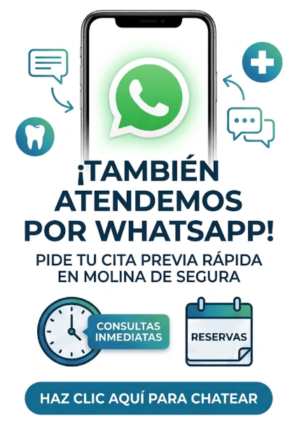 cita-previa-whatsapp-molina-de-segura Gráfico de cita previa rápida por WhatsApp en Molina de Segura - Clínica Verna Salud.